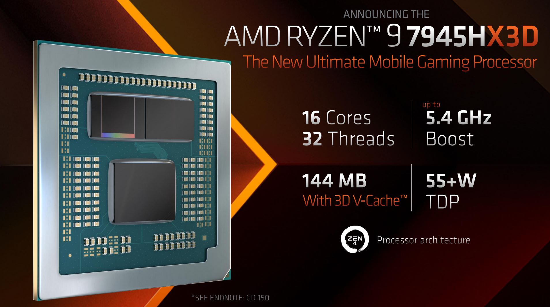 Asus AMD Ryzen 9 7945HX3D Laptop-Prozessor enthüllt Titel