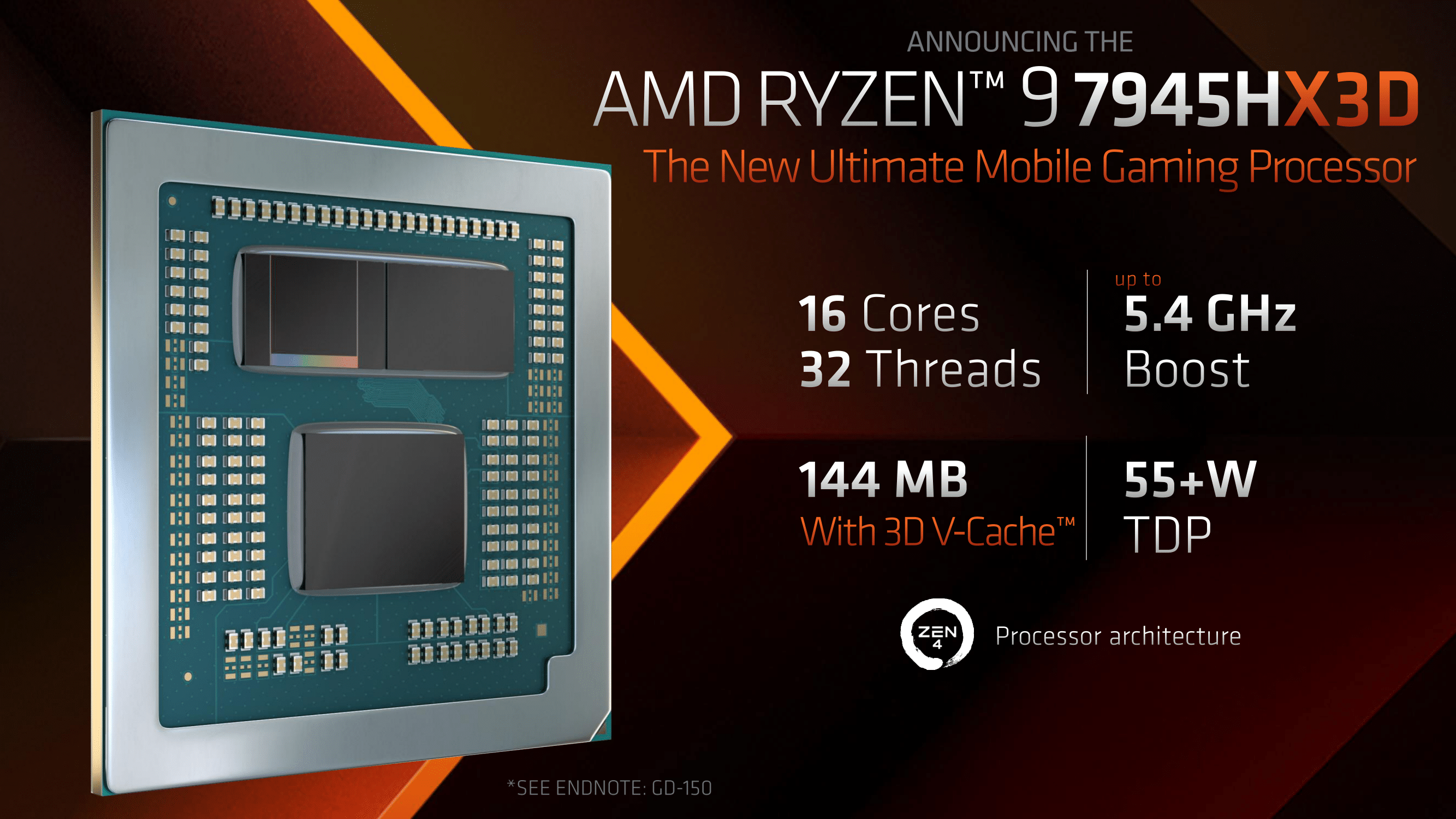 AMD kündigt Ryzen 9 7945HX3D an Titel