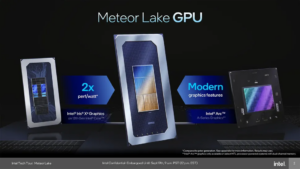 Intels Meteor Lake GPU verdoppelt Grafikleistung pro Watt Titel