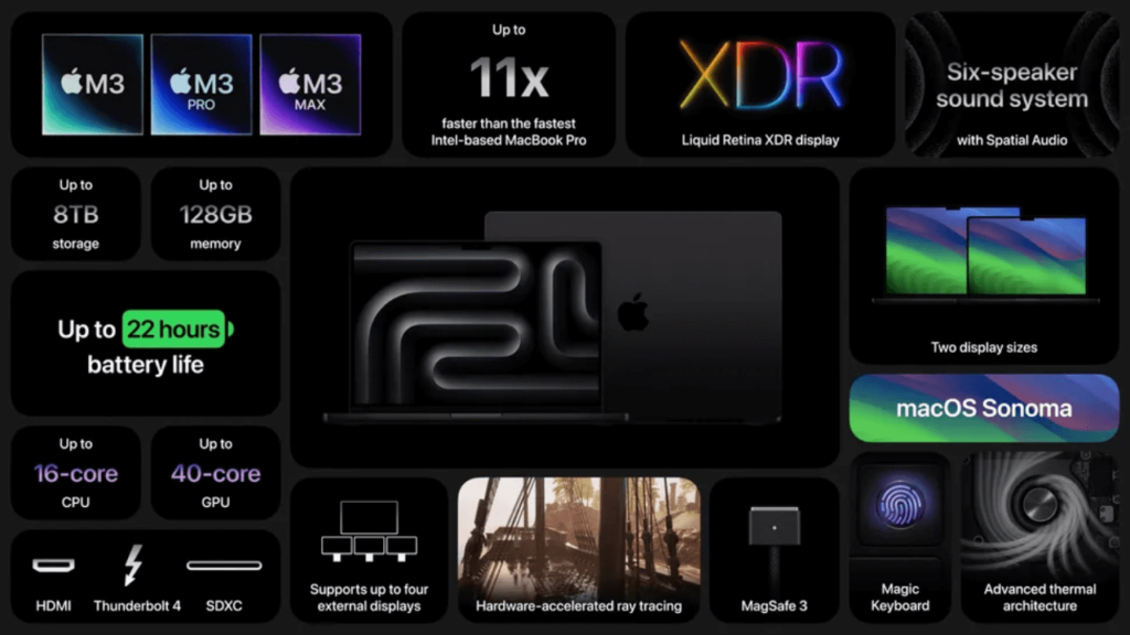 Neuer 24-Zoll-iMac mit M3 Titel