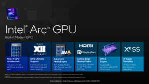 Intel Arc iGPU auf Meteor Lake CPUs liefert konkurrenzfähige Gaming-Leistung Titel
