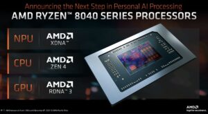 AMD kündigt 'Hawk Point' Ryzen 8040 Serie an Titel