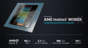AMD wehrt sich gegen Nvidia mit neuen MI300X-Benchmarks Titel